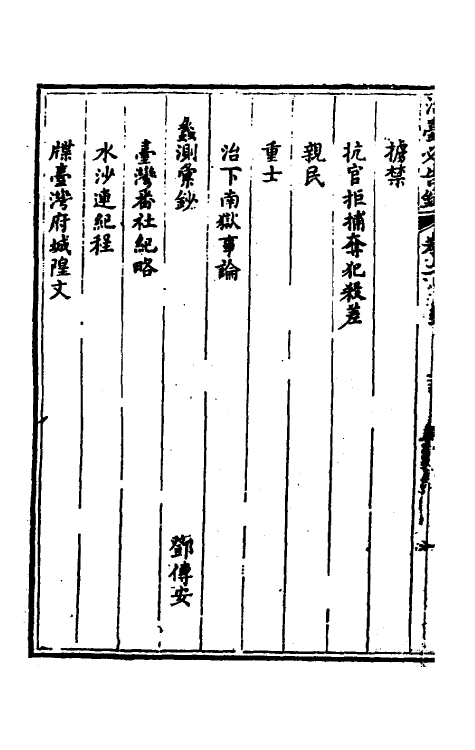 37495-治台必告录二 (清)丁曰健辑.pdf_第3页