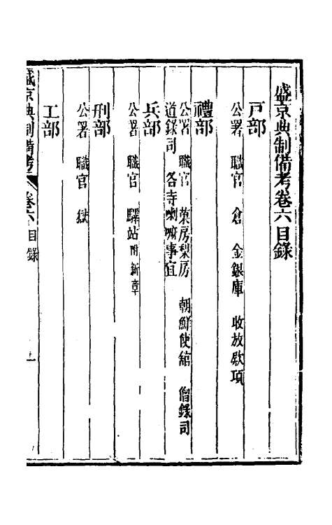 37501-盛京典制备考五 (清)崇厚辑.pdf_第2页