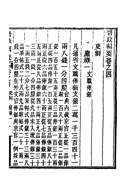 37517-晋政辑要四 (清)刚毅修.pdf_第2页