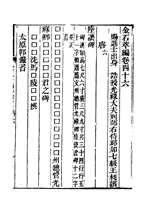 37550-金石萃编二十七 (清)王昶撰.pdf_第2页