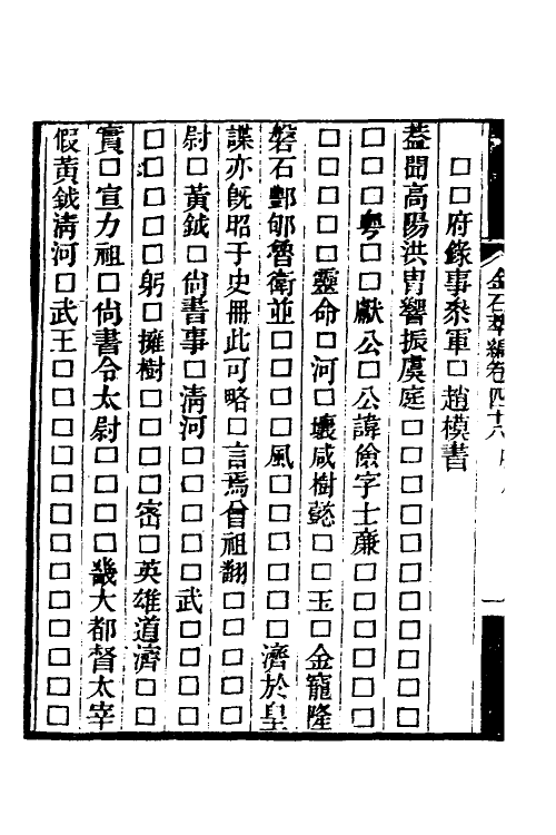 37554-金石萃编二十八 (清)王昶撰.pdf_第3页