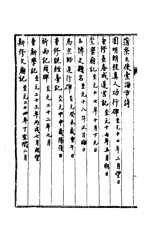 37652-金石萃编未刻稿一 (清)王昶撰.pdf_第3页