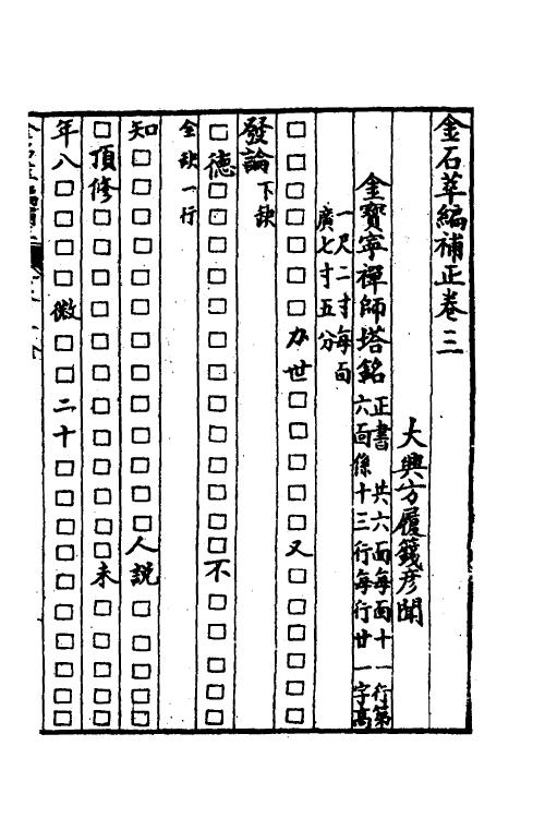 37658-金石萃编补正二 (清)方履篯撰.pdf_第2页