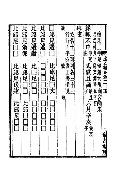 37740-八琼室金石补正十六 (清)陆增祥撰.pdf_第3页