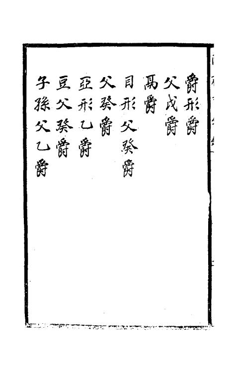 37888-陶斋吉金录三 (清)端方辑.pdf_第3页