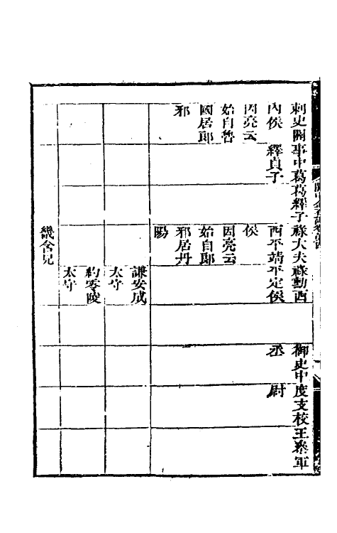 37986-关中金石记二 (清)毕沅撰.pdf_第3页