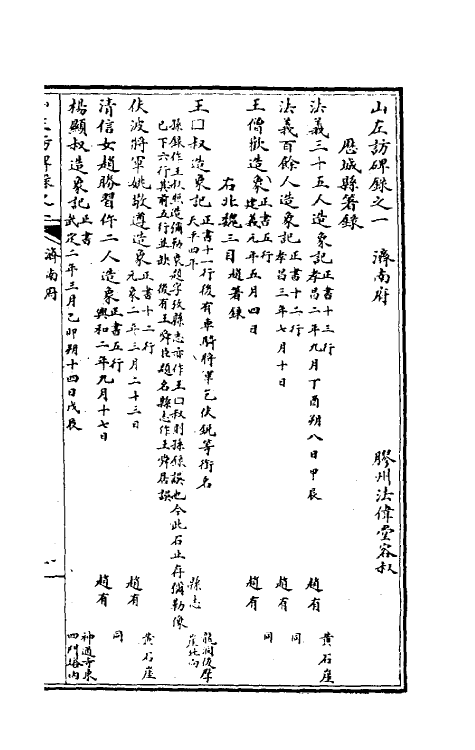 38020-山左访碑录一 (清)法伟堂撰.pdf_第2页