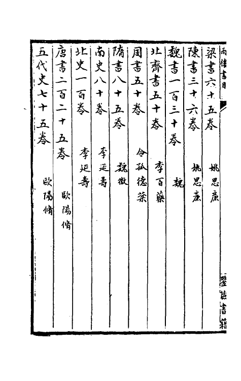 38110-徐氏家藏书目二 (明)徐.pdf_第3页