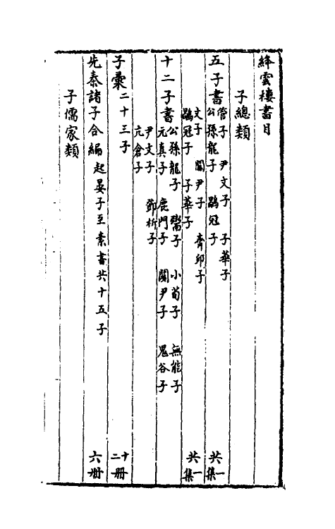 38127-绛云楼书目二 (清)钱谦益藏并撰.pdf_第2页