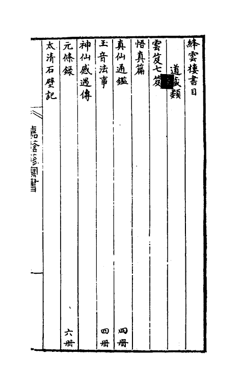 38129-绛云楼书目四 (清)钱谦益藏并撰.pdf_第2页