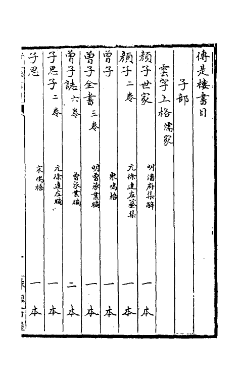 38138-传是楼书目三 (清)徐乾学藏.pdf_第2页