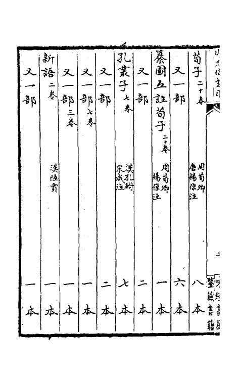 38138-传是楼书目三 (清)徐乾学藏.pdf_第3页