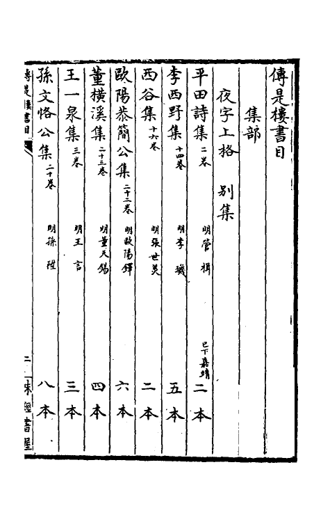 38139-传是楼书目五 (清)徐乾学藏.pdf_第2页