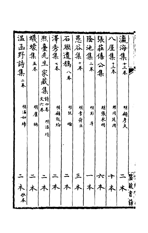 38139-传是楼书目五 (清)徐乾学藏.pdf_第3页