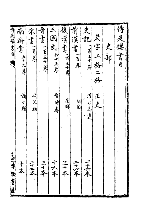 38140-传是楼书目二 (清)徐乾学藏.pdf_第2页