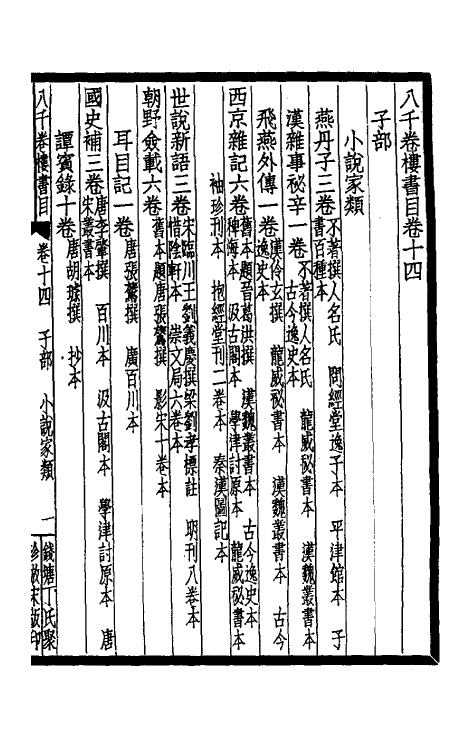 38148-八千卷楼书目十一 (清)丁丙藏.pdf_第2页