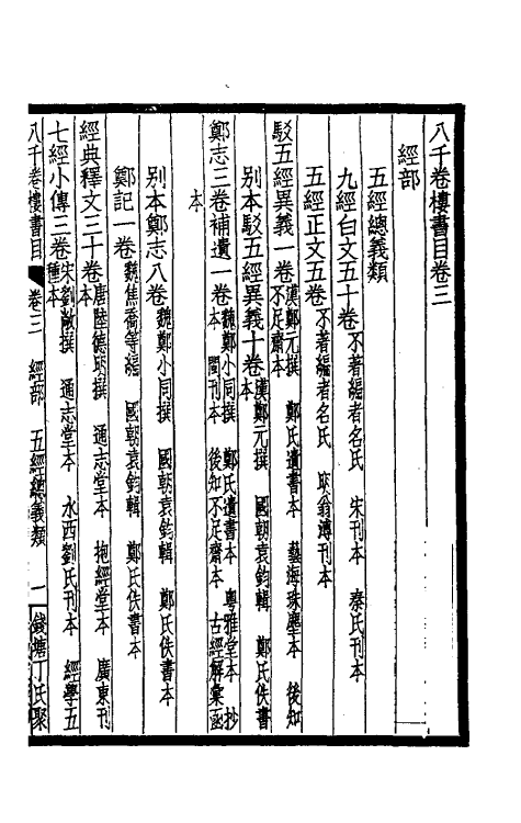 38150-八千卷楼书目二 (清)丁丙藏.pdf_第2页