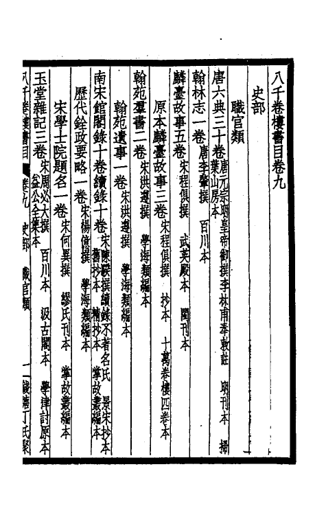 38151-八千卷楼书目七 (清)丁丙藏.pdf_第2页