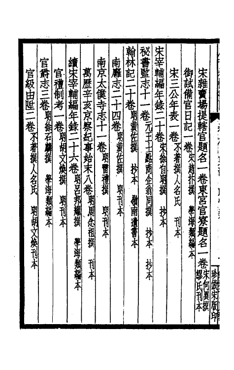 38151-八千卷楼书目七 (清)丁丙藏.pdf_第3页