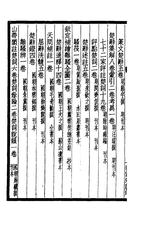 38152-八千卷楼书目十二 (清)丁丙藏.pdf_第3页