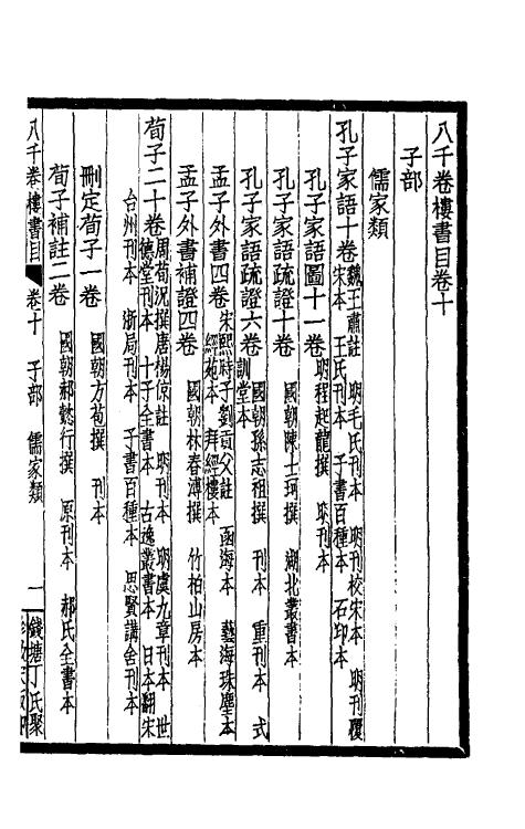 38155-八千卷楼书目八 (清)丁丙藏.pdf_第2页