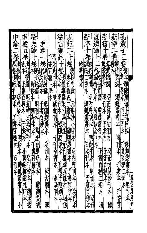 38155-八千卷楼书目八 (清)丁丙藏.pdf_第3页