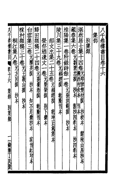 38156-八千卷楼书目十三 (清)丁丙藏.pdf_第2页