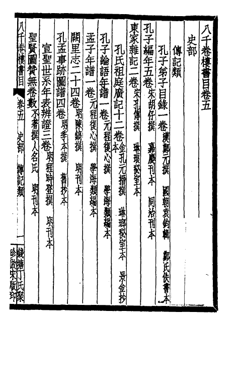 38157-八千卷楼书目四 (清)丁丙藏.pdf_第2页