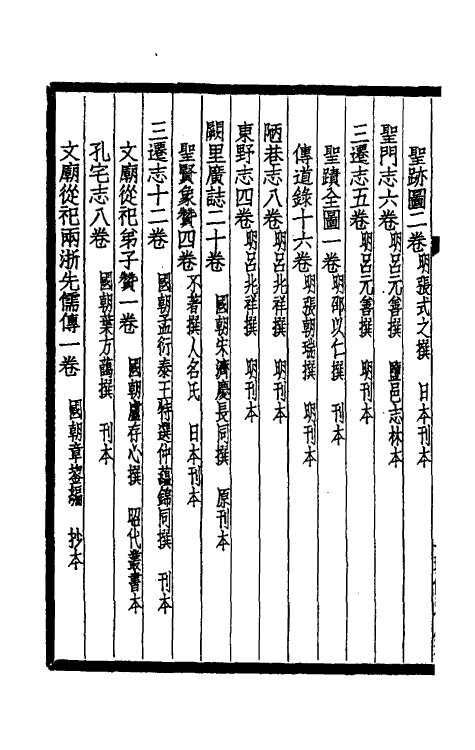 38157-八千卷楼书目四 (清)丁丙藏.pdf_第3页