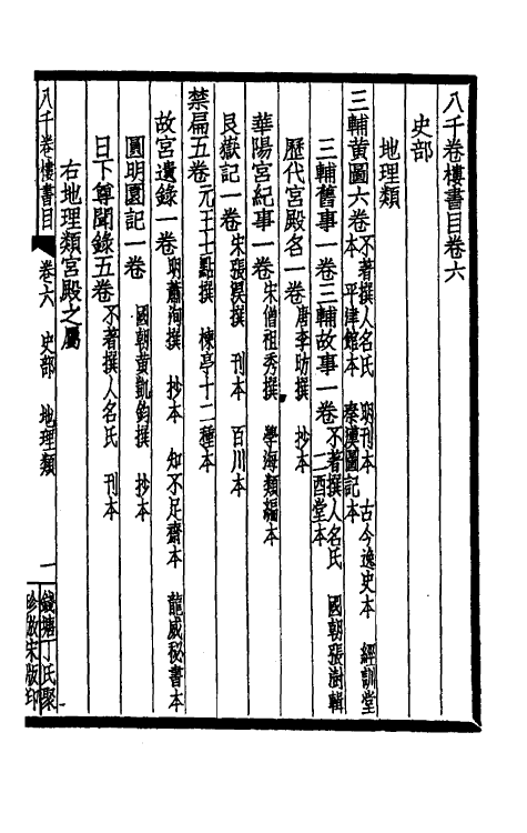 38160-八千卷楼书目五 (清)丁丙藏.pdf_第2页