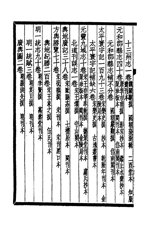 38160-八千卷楼书目五 (清)丁丙藏.pdf_第3页