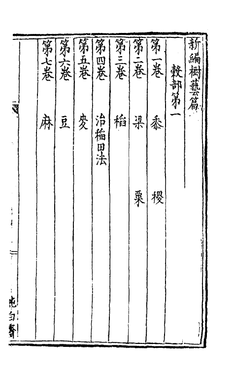 38339-树艺篇一 (元)胡古愚撰.pdf_第3页