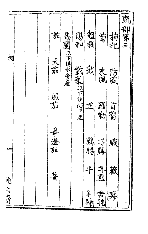 38351-树艺篇四 (元)胡古愚撰.pdf_第2页