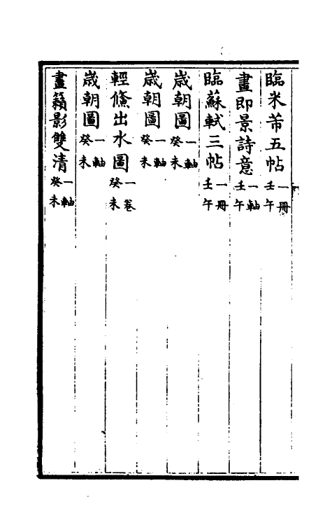 38489-钦定石渠宝笈三编二十八 (清)英和等辑.pdf_第3页