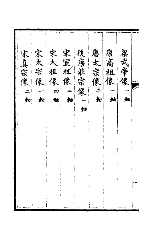 38492-钦定石渠宝笈三编一百十五 (清)英和等辑.pdf_第3页