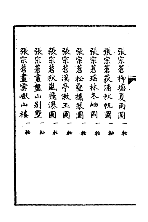 38494-钦定石渠宝笈三编五十八 (清)英和等辑.pdf_第3页