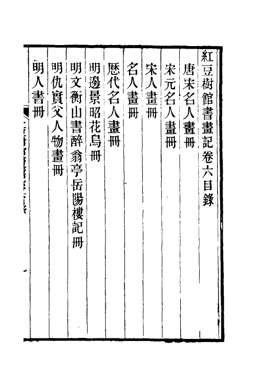 38502-红豆树馆书画记六 (清)陶梁撰.pdf_第2页