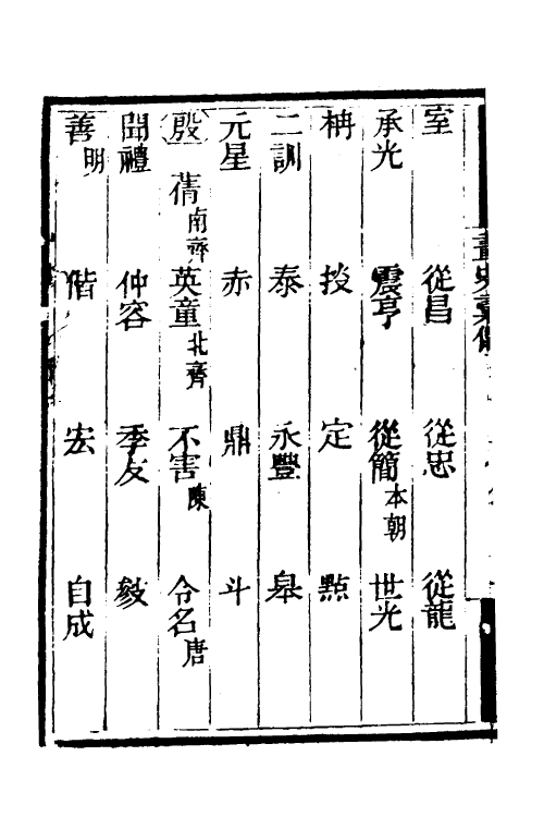 38511-历代画史汇传十 (清)彭蕴璨撰.pdf_第3页