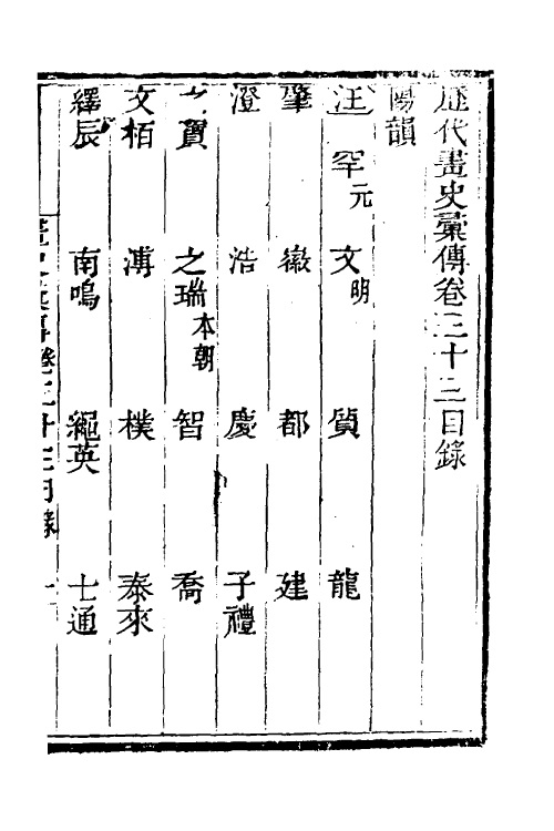 38512-历代画史汇传十九 (清)彭蕴璨撰.pdf_第2页