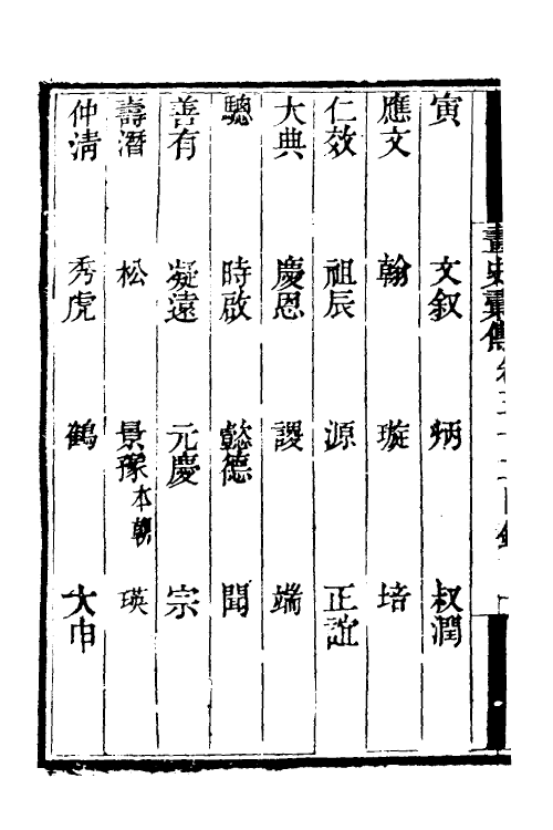 38513-历代画史汇传二十八 (清)彭蕴璨撰.pdf_第3页