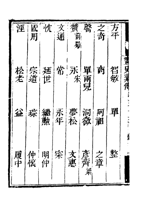 38516-历代画史汇传二十 (清)彭蕴璨撰.pdf_第3页