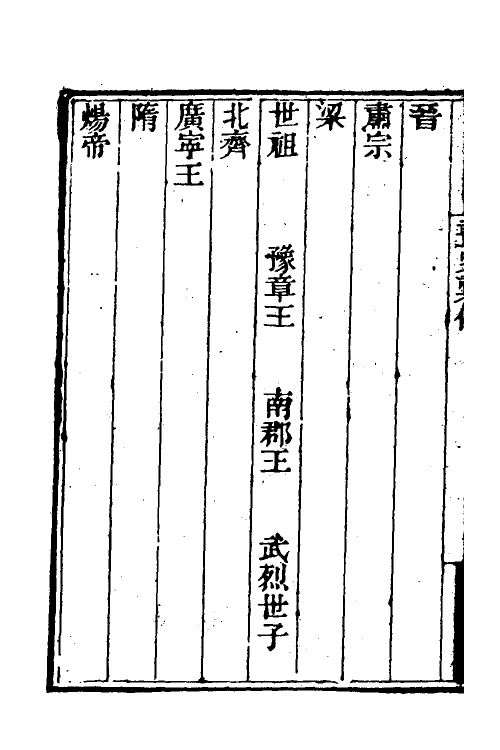 38518-历代画史汇传三 (清)彭蕴璨撰.pdf_第3页