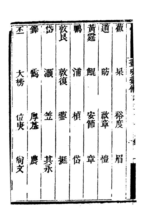 38520-历代画史汇传二十一 (清)彭蕴璨撰.pdf_第3页