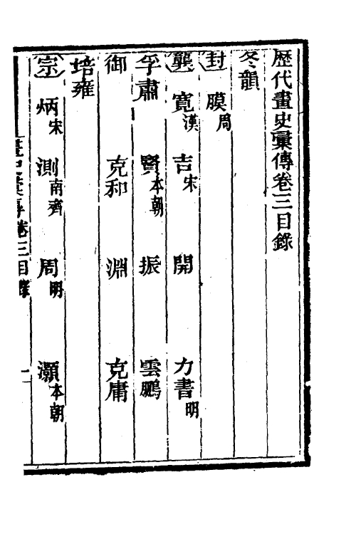 38522-历代画史汇传四 (清)彭蕴璨撰.pdf_第2页