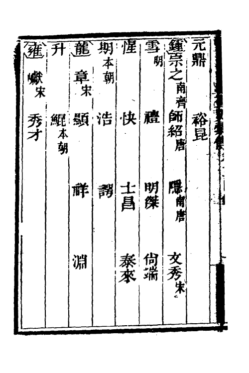 38522-历代画史汇传四 (清)彭蕴璨撰.pdf_第3页