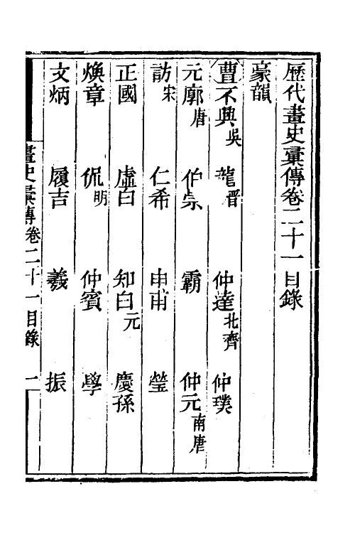 38523-历代画史汇传十三 (清)彭蕴璨撰.pdf_第2页