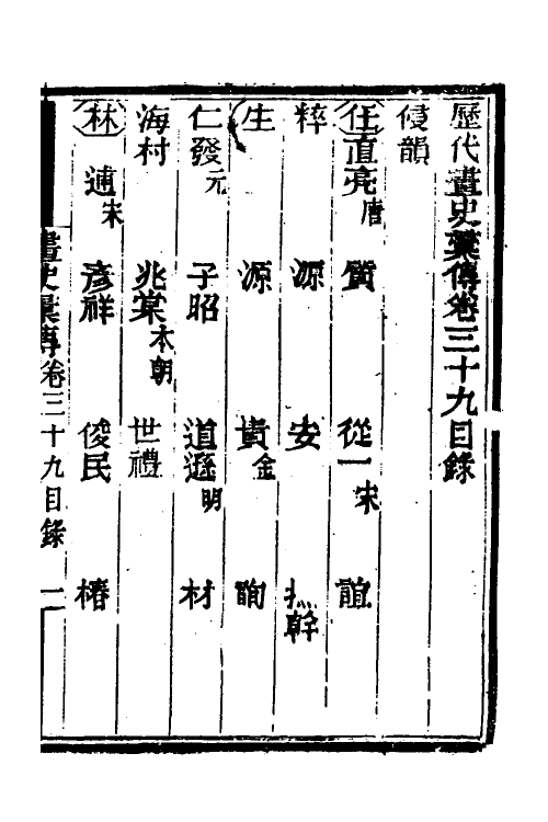 38524-历代画史汇传二十二 (清)彭蕴璨撰.pdf_第2页