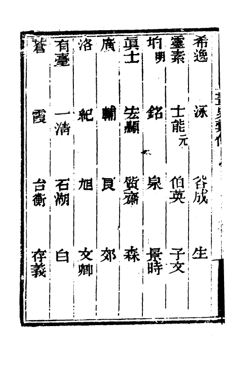 38524-历代画史汇传二十二 (清)彭蕴璨撰.pdf_第3页