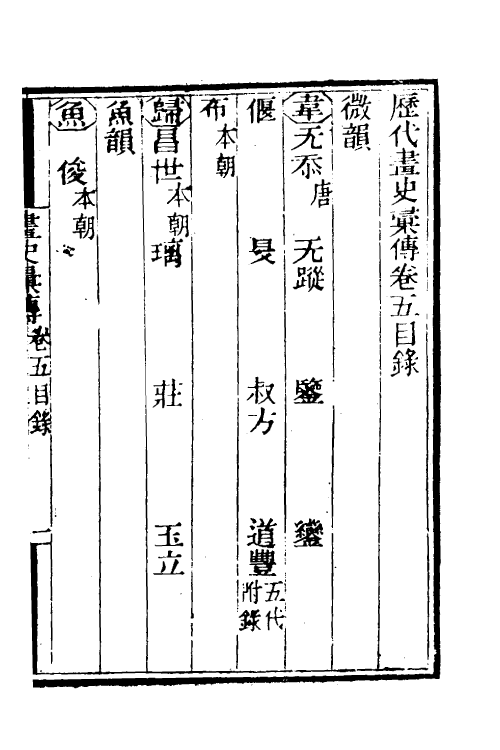 38526-历代画史汇传五 (清)彭蕴璨撰.pdf_第2页