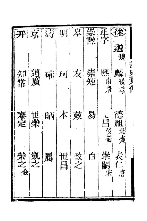 38526-历代画史汇传五 (清)彭蕴璨撰.pdf_第3页